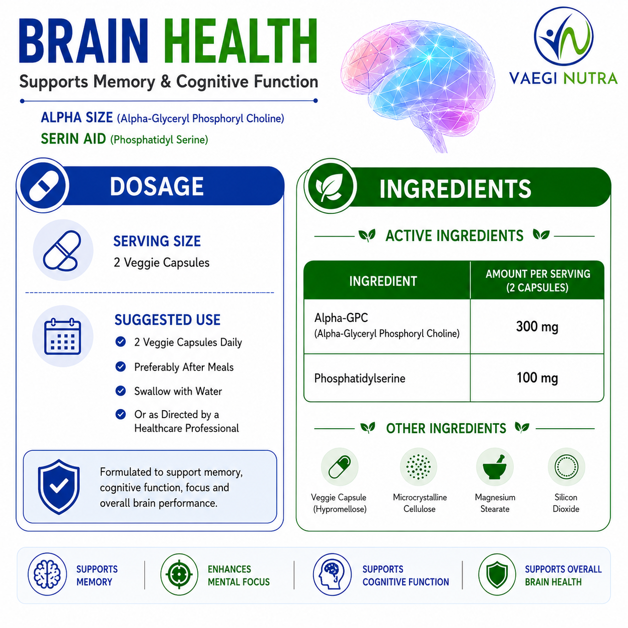BRAIN HEALTH